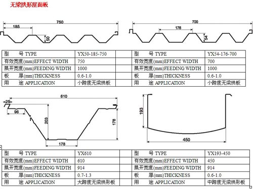 無梁拱形屋面板