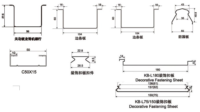 裝飾型材
